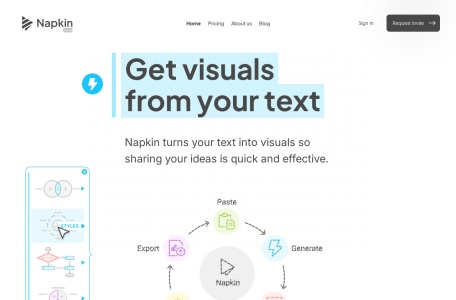 Napkin AI